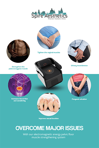 Image showing the benefits of Pelvic Floor Chair Therapy Amesbury